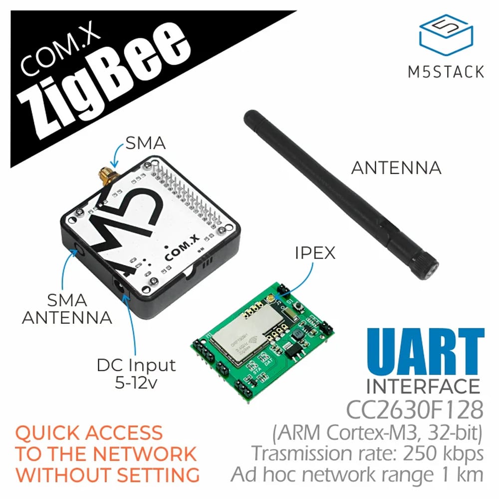 M5Stack COM.Zigbee Module (CC2630F128) by M5Stack - The Pi Hut