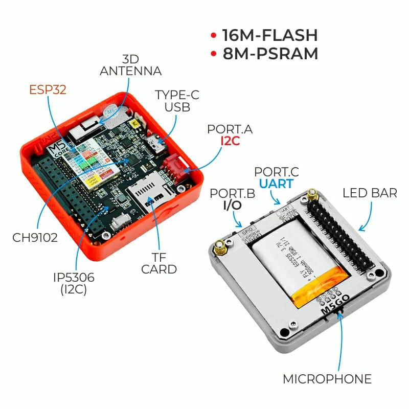 M5Stack FIRE IoT Development Kit (PSRAM) V2.7 by M5Stack - The Pi Hut