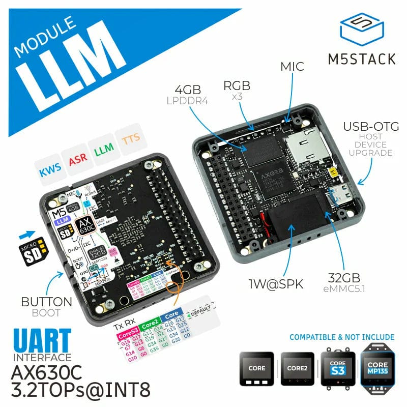 M5Stack LLM (Large Language Model) Module (AX630C)