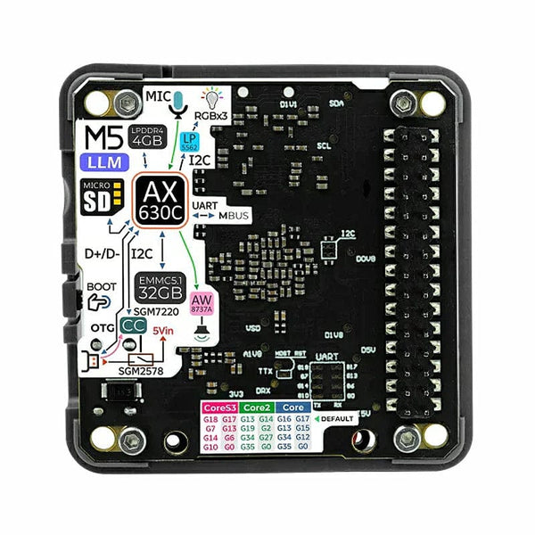 M5stack Llm M5Stack LLM Module Kit (AX630C) - The Pi Hut