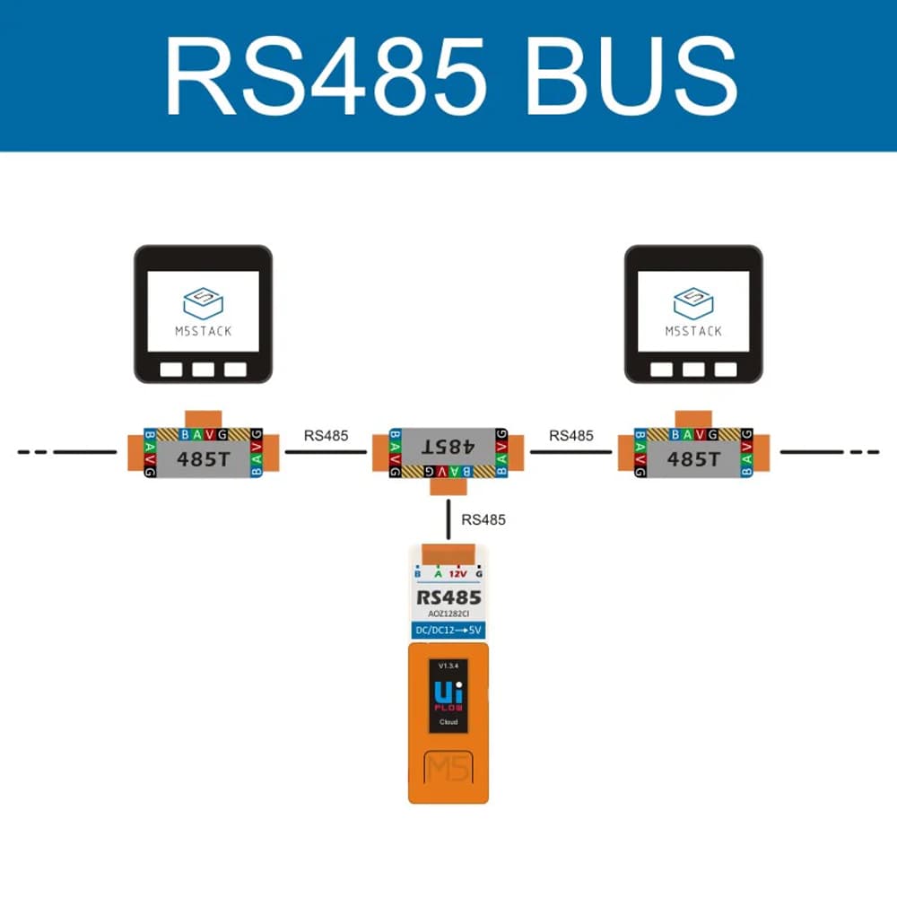 M5Stack RS485T T-Shaped Connector by M5Stack - The Pi Hut