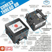 M5Stack Thread Border Router by M5Stack - The Pi Hut