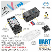 M5Stack UnitV2 USB Version without Camera by M5Stack - The Pi Hut