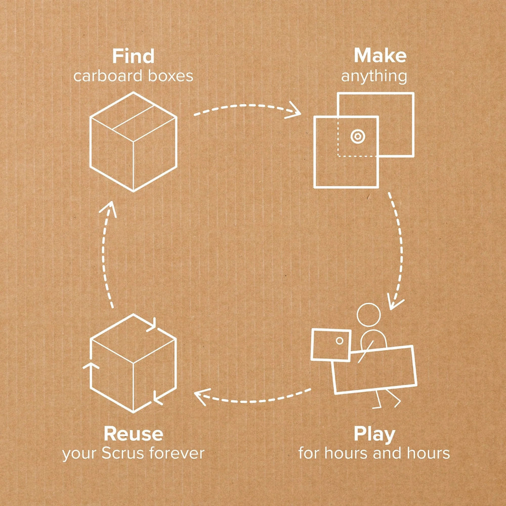 Makedo Scru+ 120 by Makedo - The Pi Hut