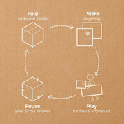 Makedo Scru+ 120 by Makedo - The Pi Hut