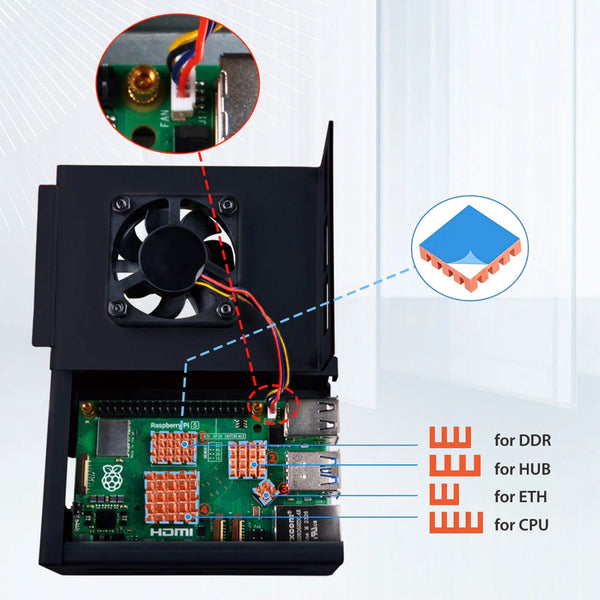 Casing Raspi Plus Fan Metal Case with 40mm Cooling Fan for Raspberry Pi 5 - The Pi Hut