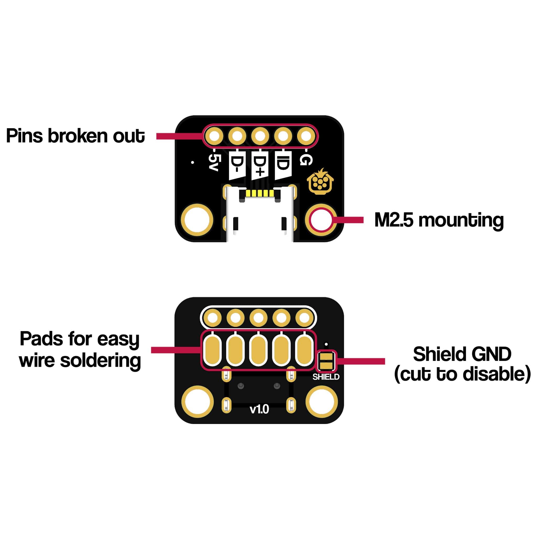 Micro-USB Breakout - Horizontal by The Pi Hut - The Pi Hut