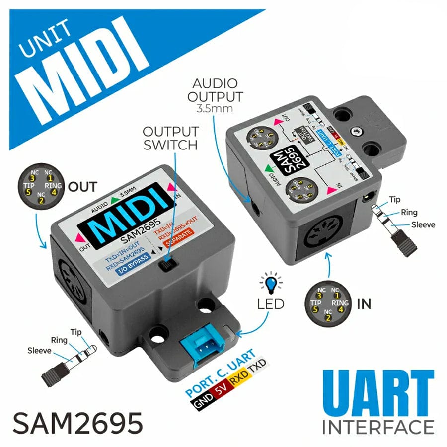 Midi Unit with DIN Connector (SAM2695) - The Pi Hut