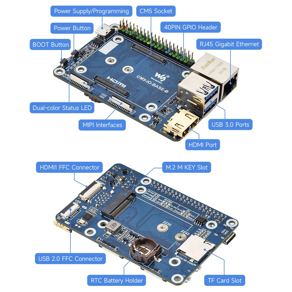 Mini Base Board (B) for CM5 by Waveshare - The Pi Hut
