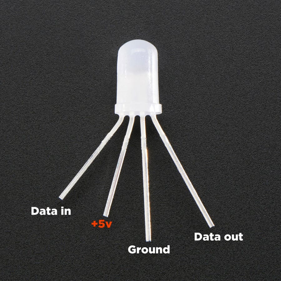 NeoPixel Diffused 5mm Through-Hole LED - 5 Pack - The Pi Hut