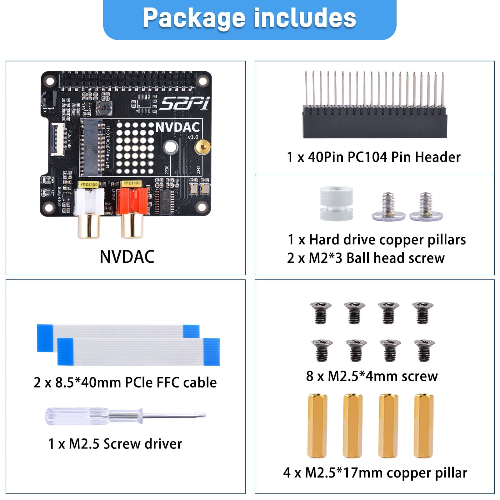 NVDAC for Raspberry Pi 5 - The Pi Hut