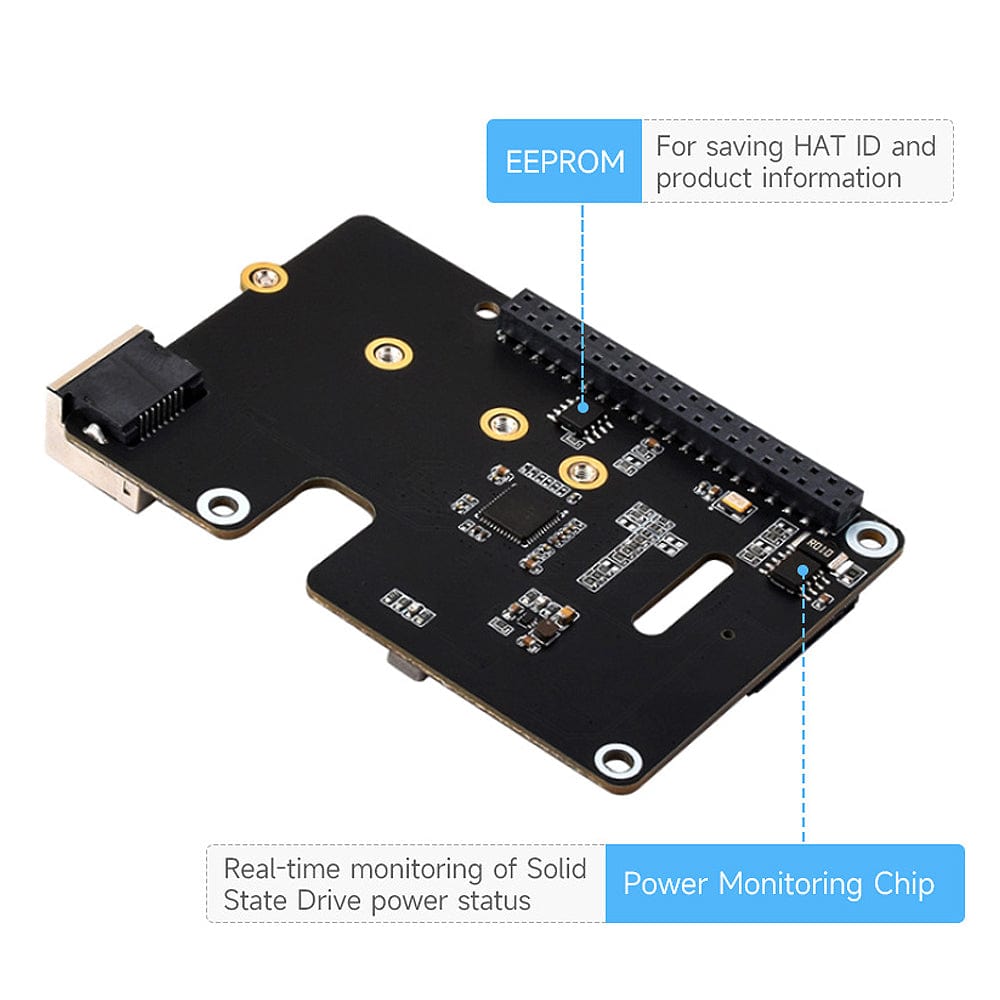 PCIe to M.2 + Gigabit Ethernet Adapter for Raspberry Pi 5 by Waveshare - The Pi Hut
