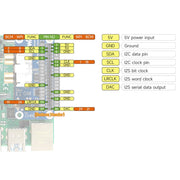PCM5122 I2S HiFi DAC for Raspberry Pi by Waveshare - The Pi Hut