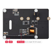 PoE M.2 HAT+ (B) for Raspberry Pi 5 by Waveshare - The Pi Hut