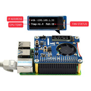 Power over Ethernet HAT for Raspberry Pi 4/3B+ by Waveshare - The Pi Hut
