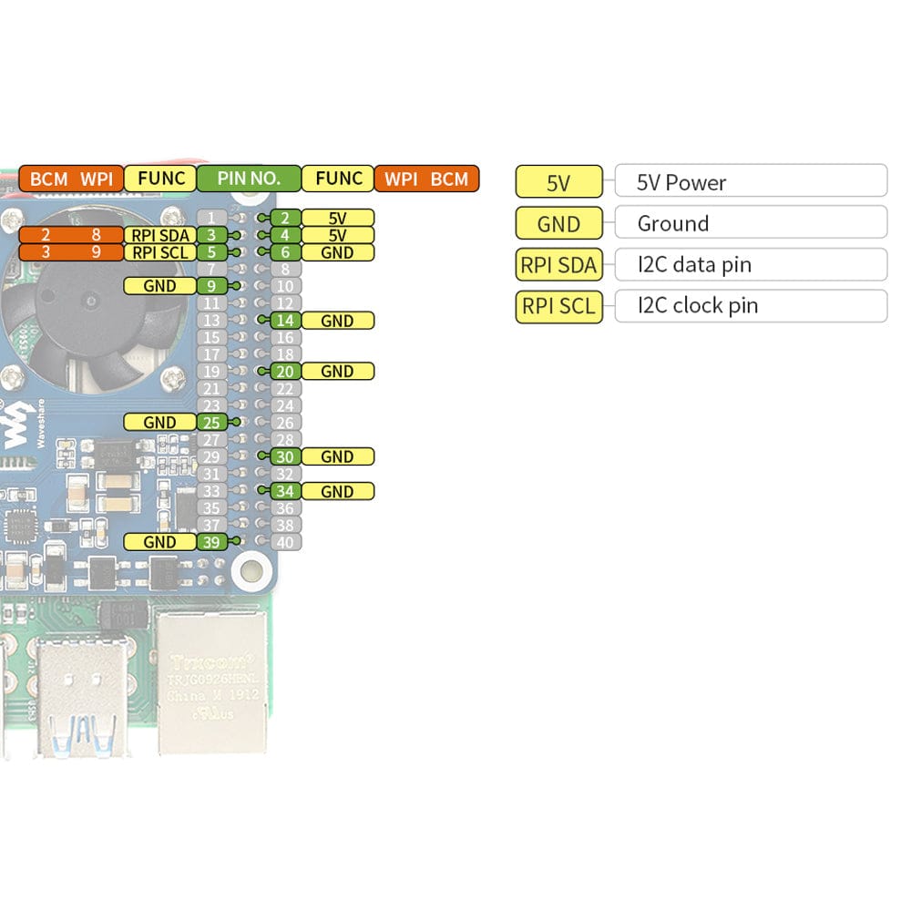 Power over Ethernet HAT for Raspberry Pi 4/3B+ by Waveshare - The Pi Hut