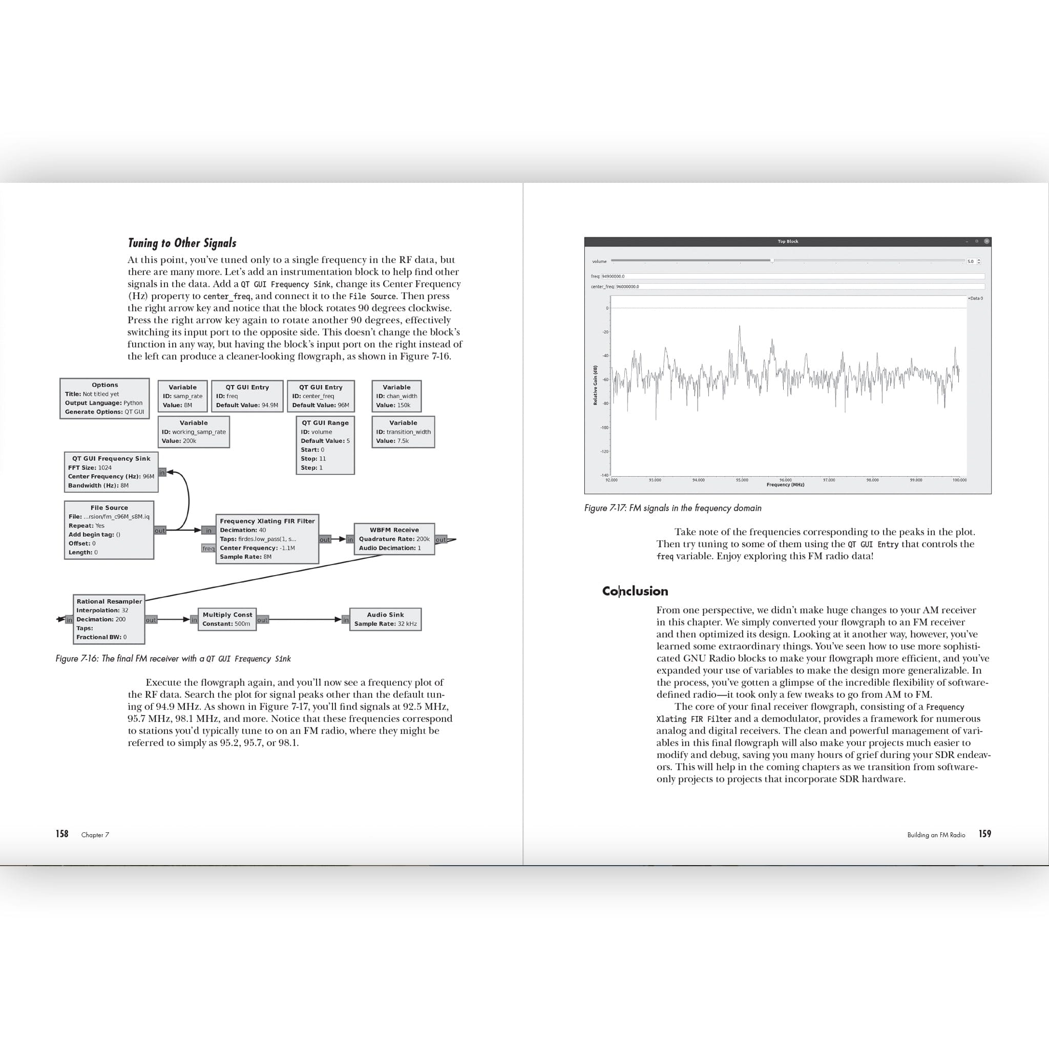 Practical SDR: Getting Started with Software-Defined Radio