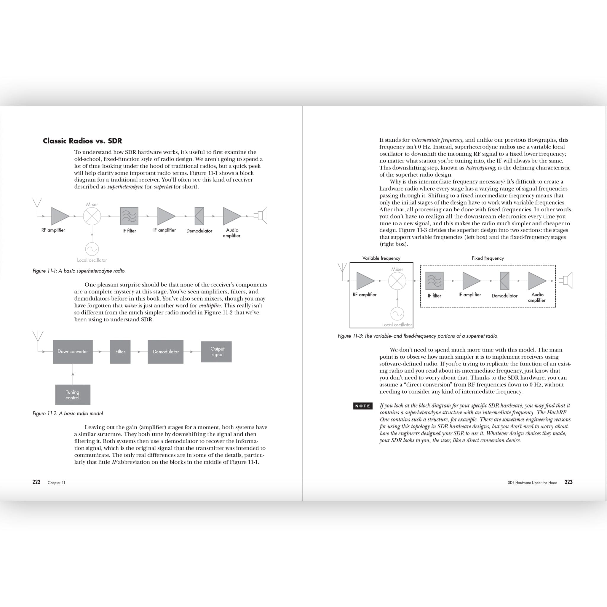 Practical SDR: Getting Started with Software-Defined Radio