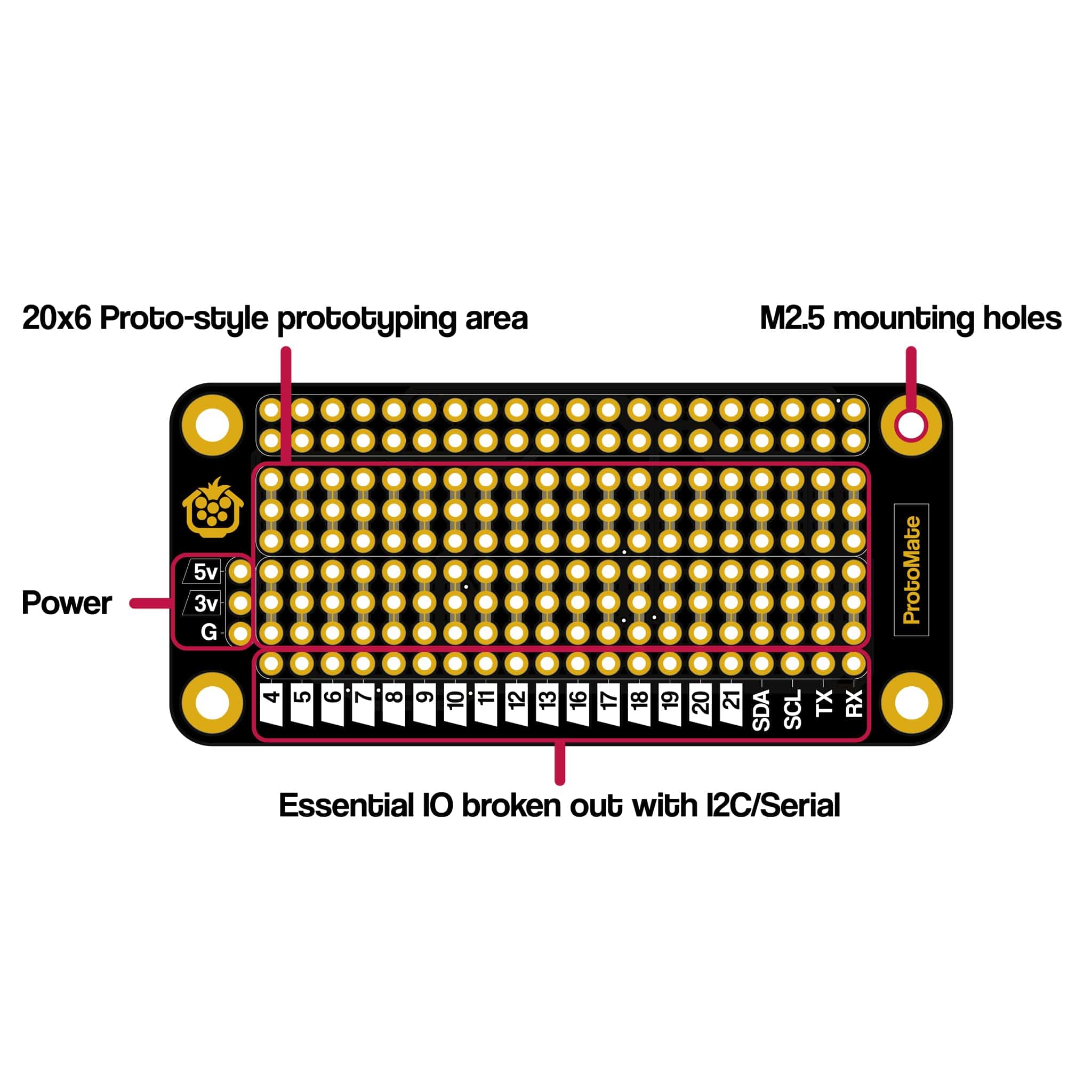 ProtoMate for Pi Zero by The Pi Hut - The Pi Hut