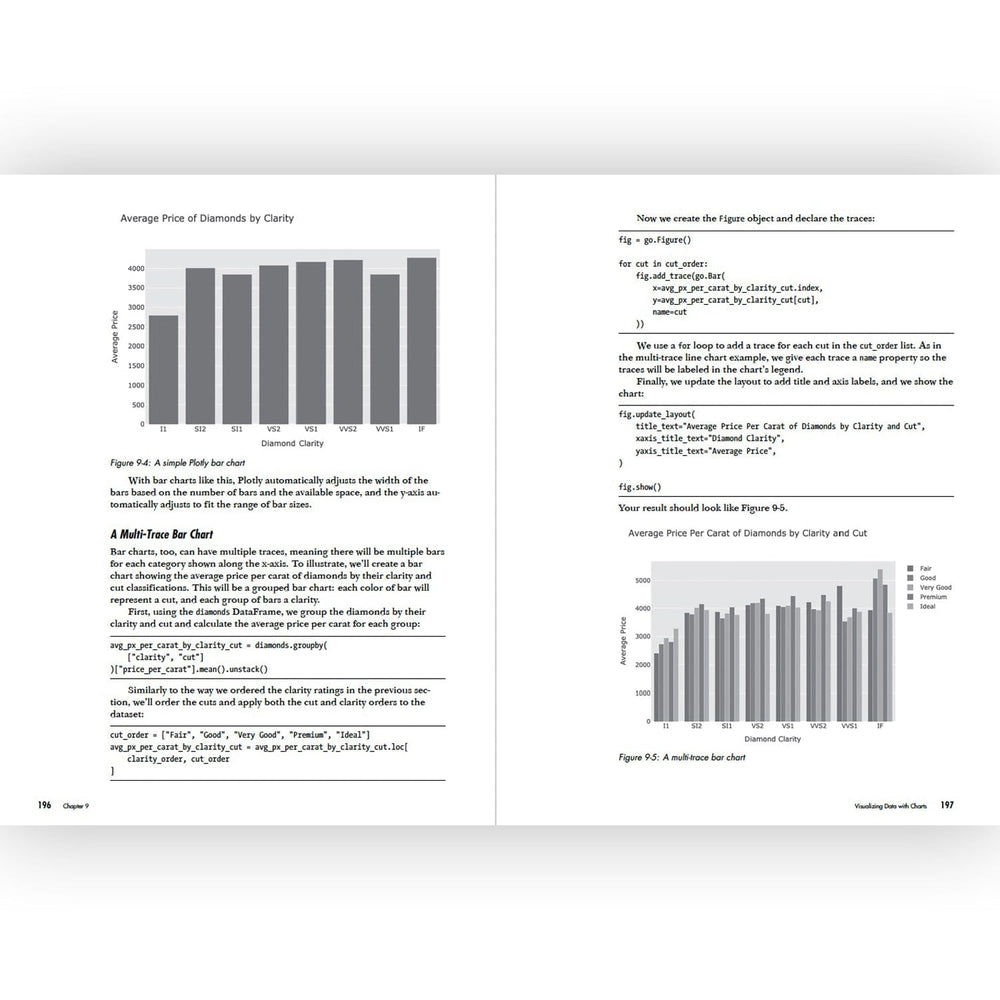 Python for Excel Users by No Starch Press - The Pi Hut