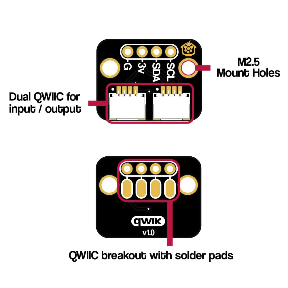 Qwiic Breakout by The Pi Hut - The Pi Hut