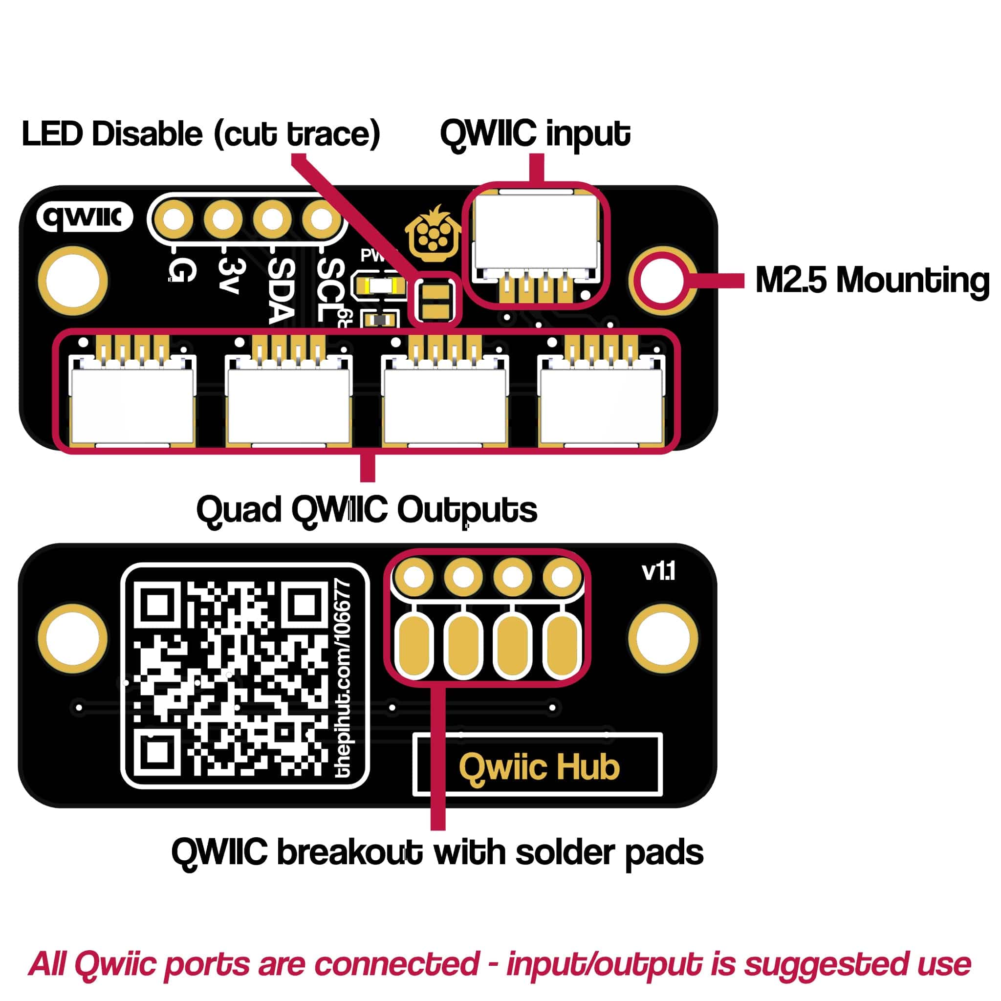 Qwiic Hub by The Pi Hut - The Pi Hut