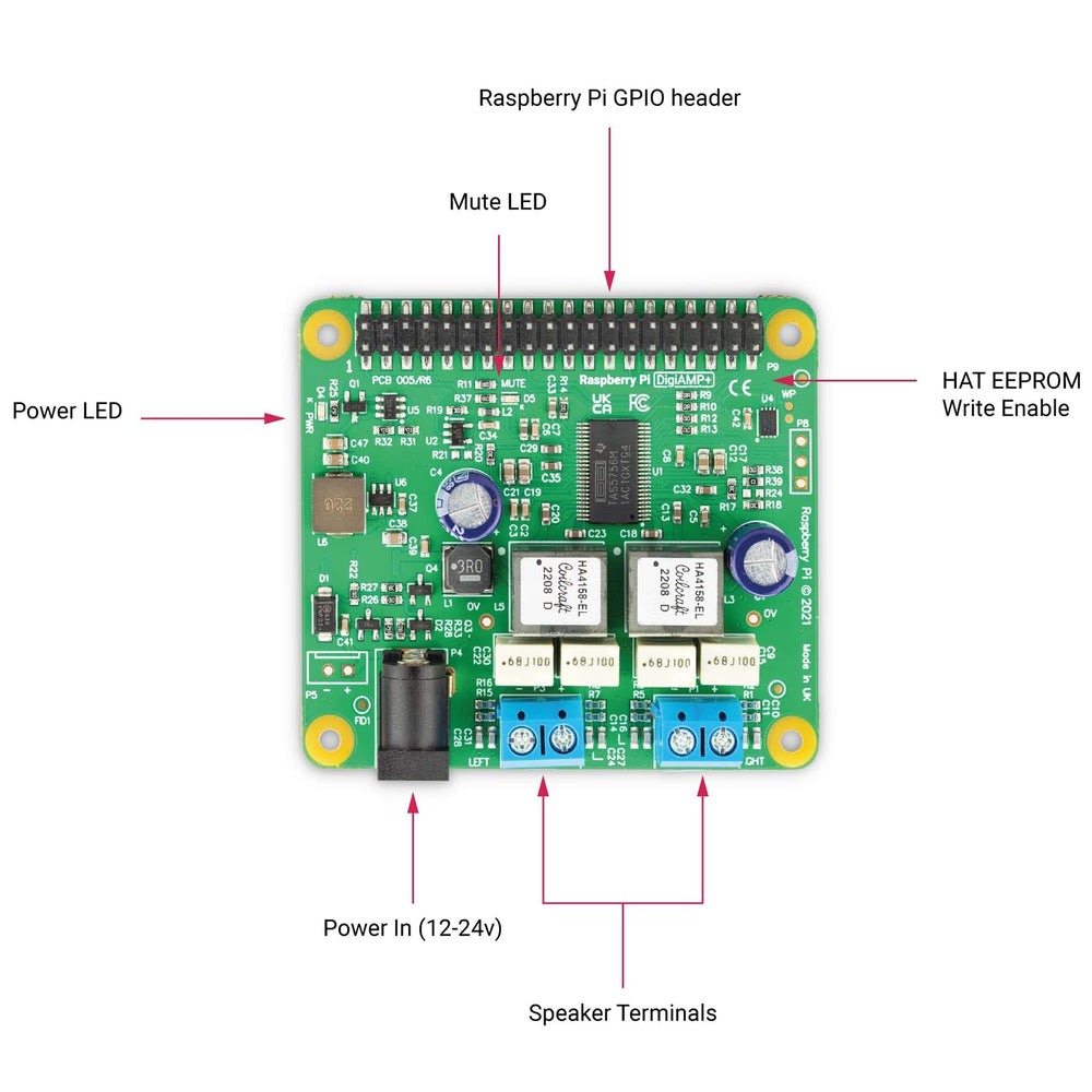 Raspberry Pi DigiAMP+ - The Pi Hut