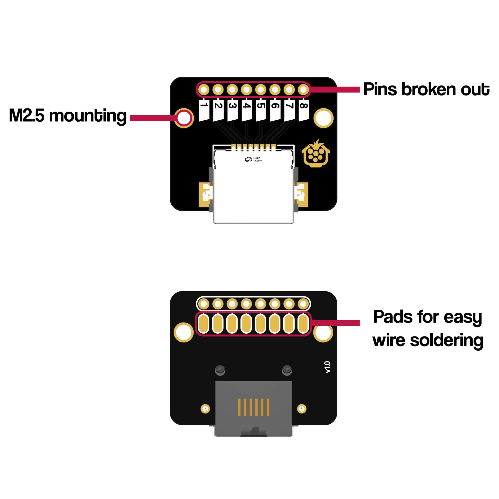 RJ45 Breakout - Horizontal by The Pi Hut - The Pi Hut