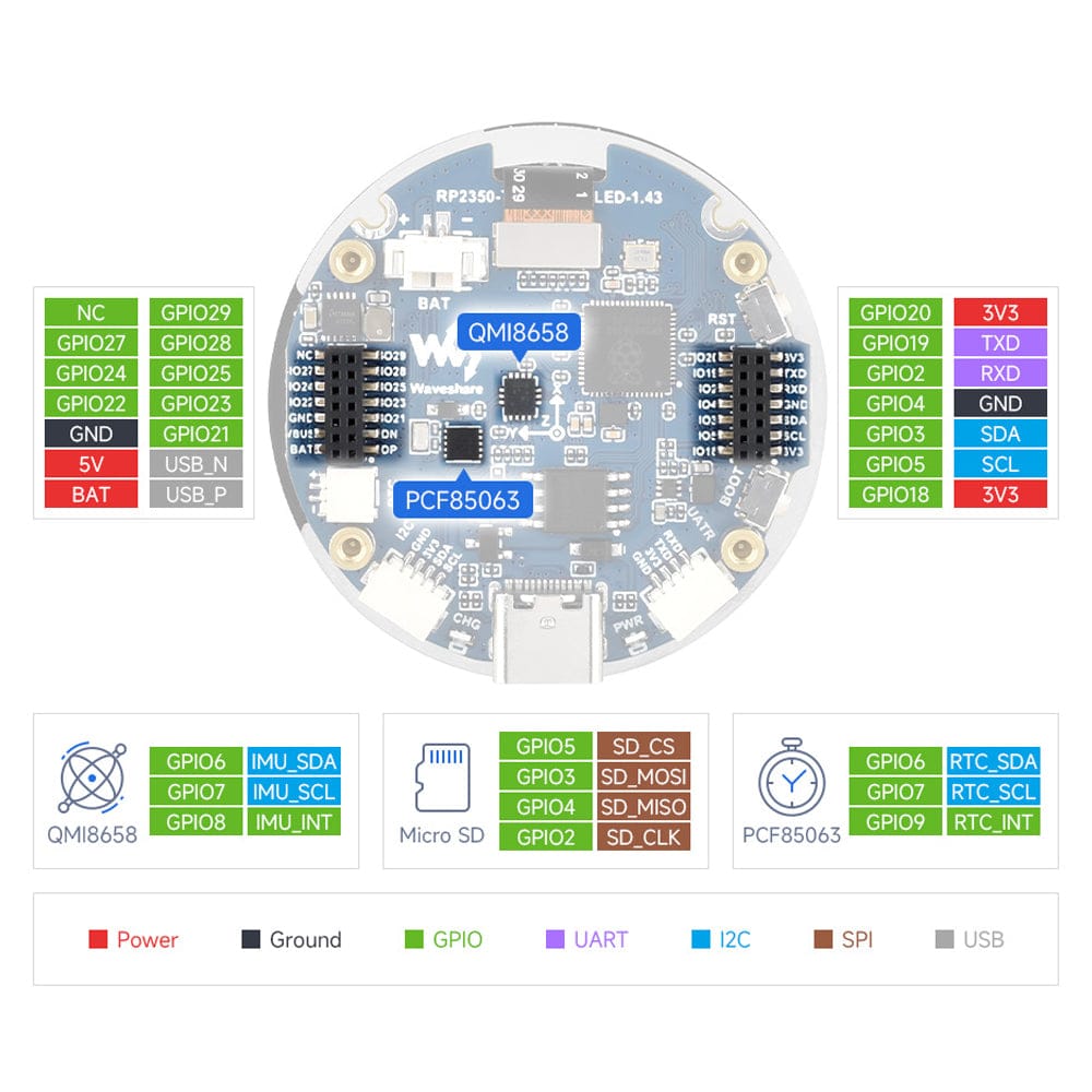 RP2350 1.43" AMOLED Round Display Dev Board (466x466) by Waveshare - The Pi Hut