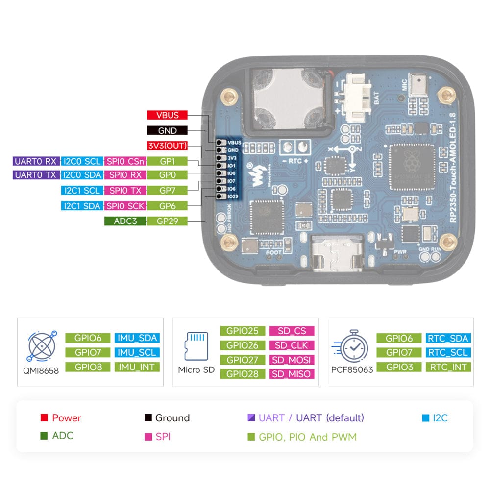 RP2350 1.8" AMOLED Touch Display Dev Board (368×448) by Waveshare - The Pi Hut