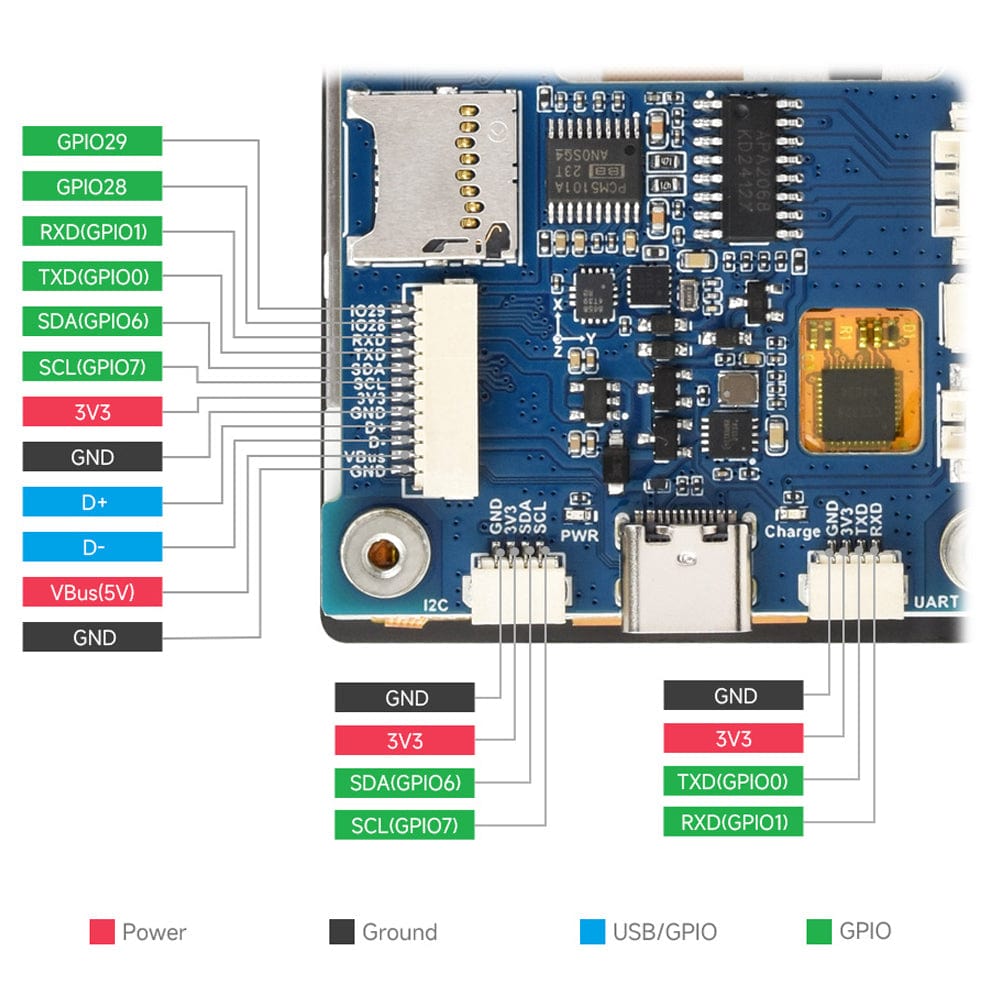 RP2350 2.8" Capacitive Touch Dev Board with 6-Axis IMU by Waveshare - The Pi Hut