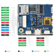 RP2350 2.8" Capacitive Touch Dev Board with 6-Axis IMU by Waveshare - The Pi Hut