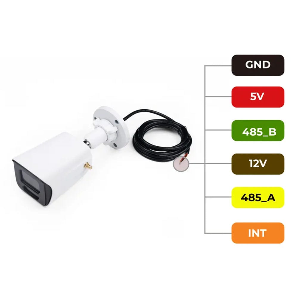 Seeed Modbus RS485 Vision AI Camera by Seeed - The Pi Hut