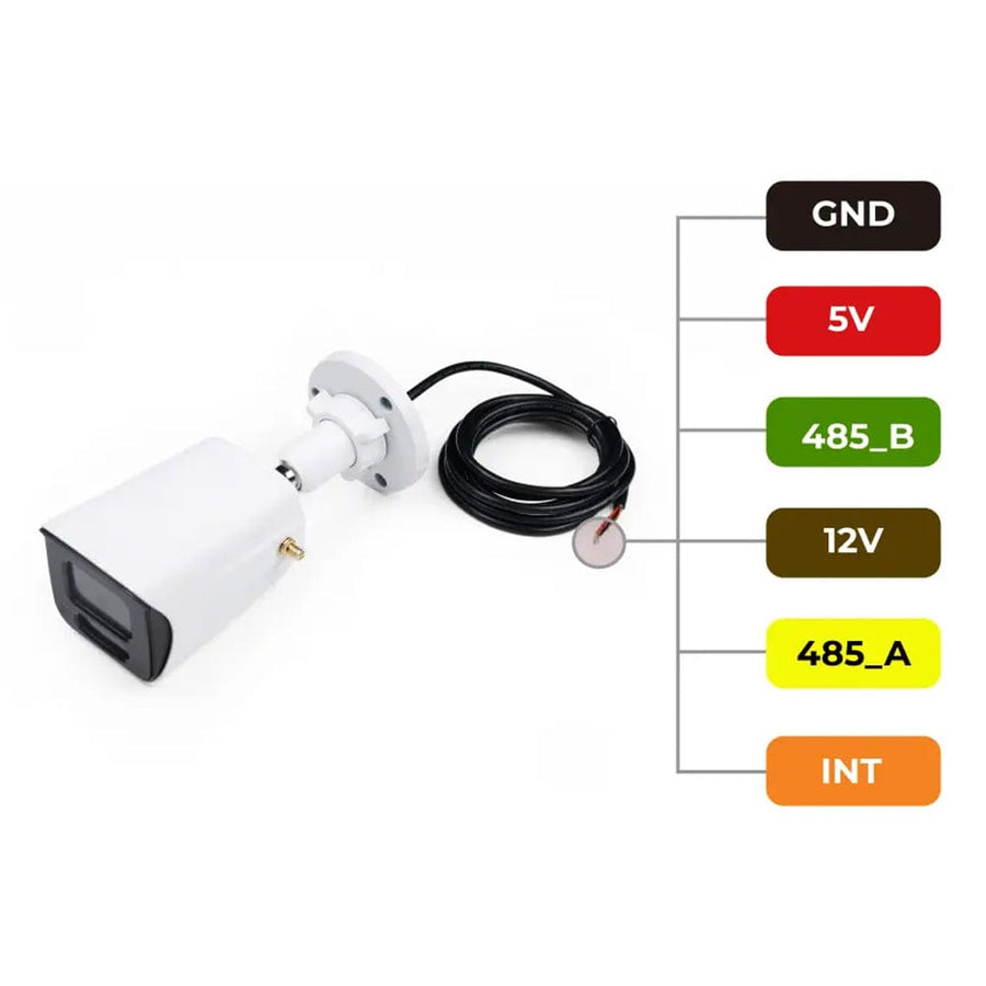 Seeed Modbus RS485 Vision AI Camera - The Pi Hut