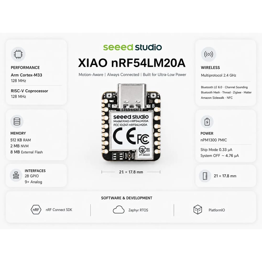 Seeed Studio XIAO nRF54LM20A by Seeed - The Pi Hut