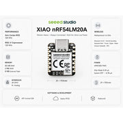 Seeed Studio XIAO nRF54LM20A by Seeed - The Pi Hut