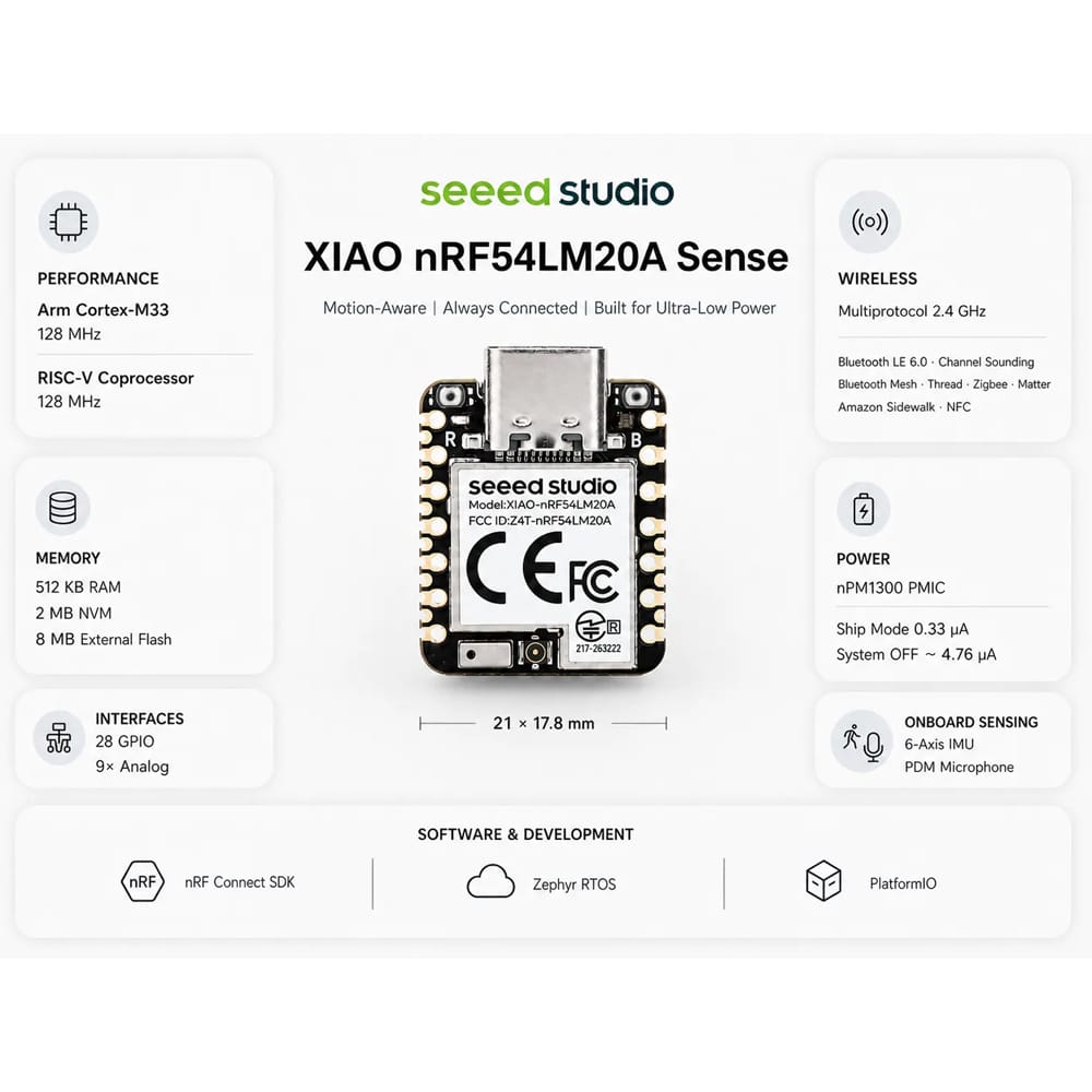 Seeed Studio XIAO nRF54LM20A SENSE by Seeed - The Pi Hut