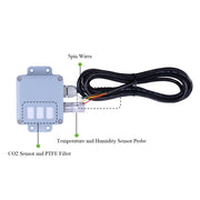 SenseCAP CO2, Temperature and Humidity Sensor with RS-485 & SDI-12 by Seeed - The Pi Hut
