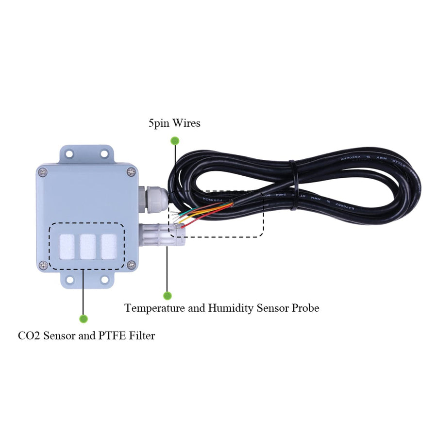 SenseCAP CO2, Temperature and Humidity Sensor with RS-485 & SDI-12 ...