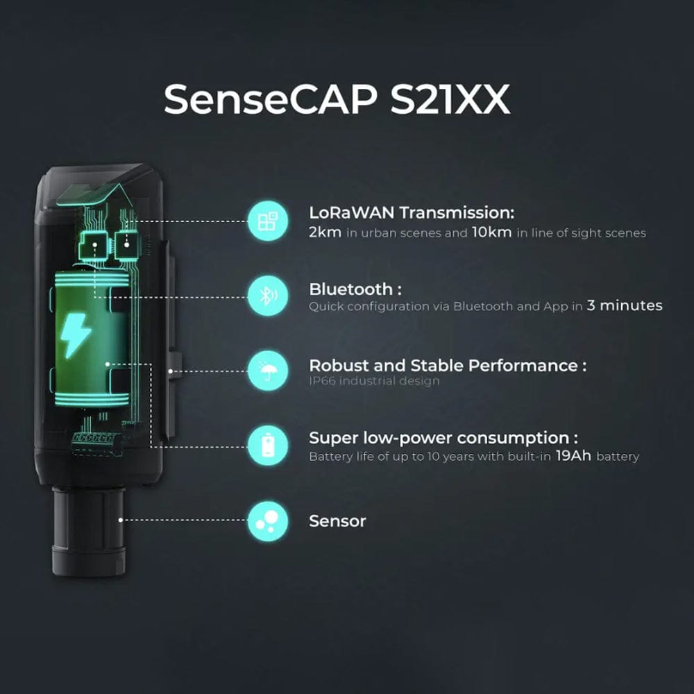 SenseCAP S2105 - LoRaWAN Soil Moisture, Temperature and EC Sensor by Seeed - The Pi Hut