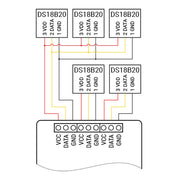 Shelly DS18B20 Temperature Sensor by Shelly - The Pi Hut