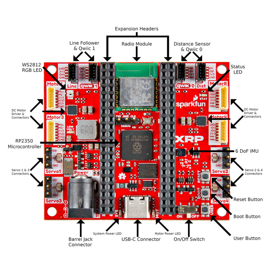 Rob Controller SparkFun Experiential Robotics Platform (XRP) Controller - The Pi Hut