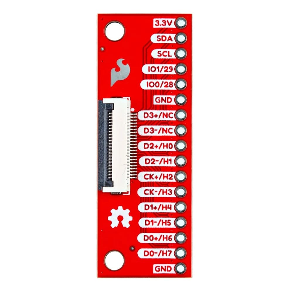 SparkFun HSTX PTH Breakout