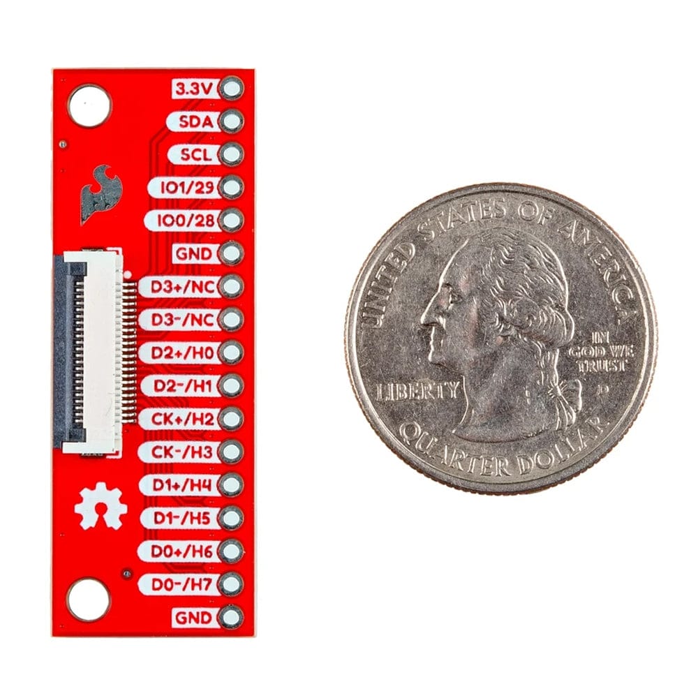 SparkFun HSTX PTH Breakout