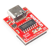 SparkFun Serial Basic Breakout - CH340C and USB-C - The Pi Hut