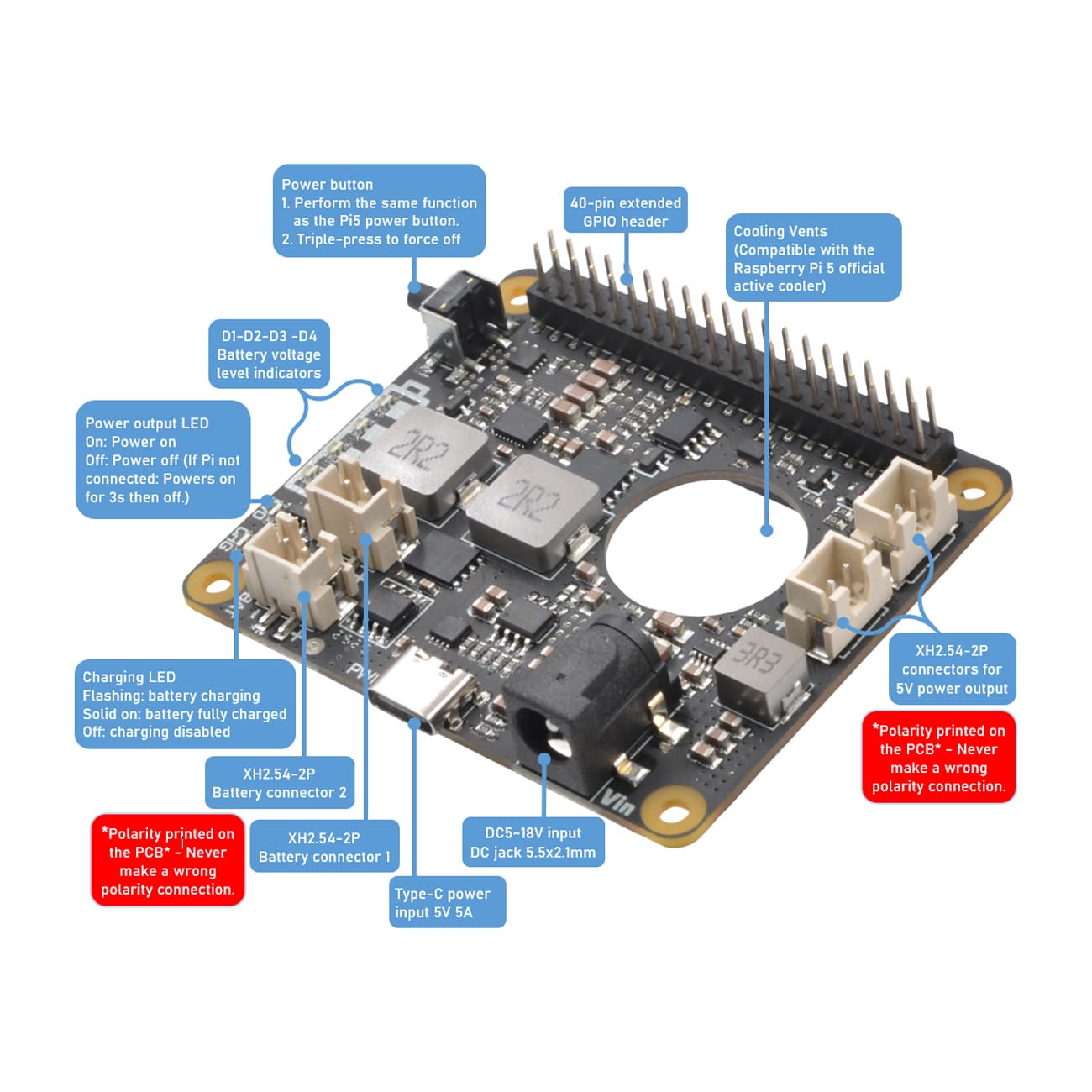 SupTronics X1209 5V 6A UPS HAT for Raspberry Pi by SupTronics - The Pi Hut