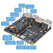 SupTronics X1501 Dual Ethernet Dual NVMe IO Board for CM5 by SupTronics - The Pi Hut