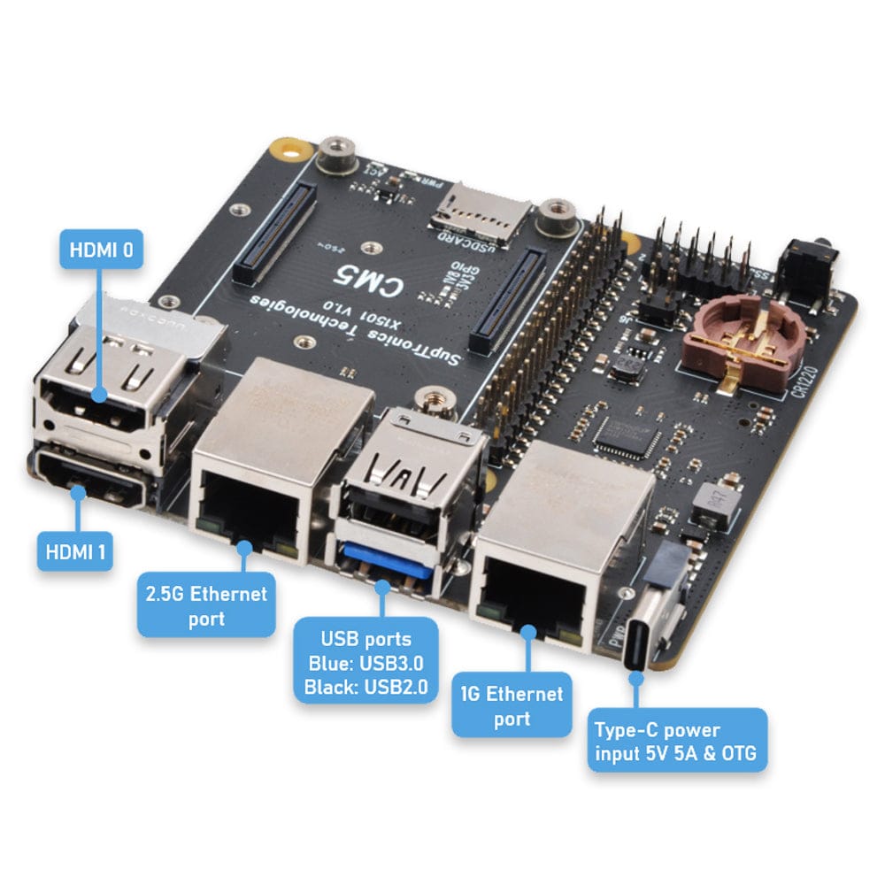 SupTronics X1501 Dual Ethernet Dual NVMe IO Board for CM5 by SupTronics - The Pi Hut