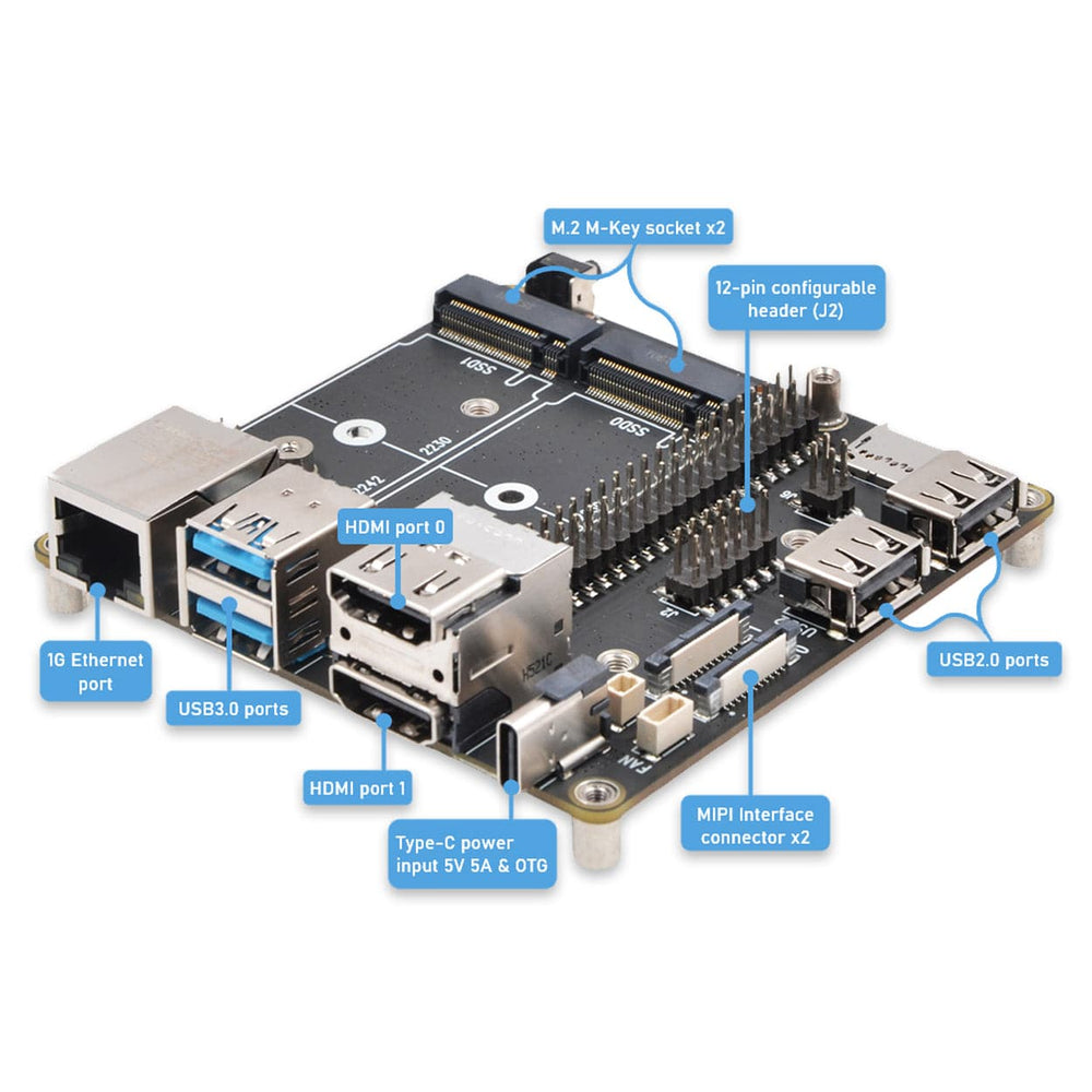 SupTronics X1507 Fanless Dual NVME IO Board for CM5 by SupTronics - The Pi Hut