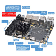 SupTronics X1509 Dual Ethernet 8-Port SATA Carrier for CM5 by SupTronics - The Pi Hut